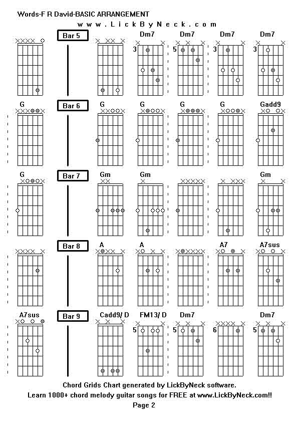 Chord Grids Chart of chord melody fingerstyle guitar song-Words-F R David-BASIC ARRANGEMENT,generated by LickByNeck software.